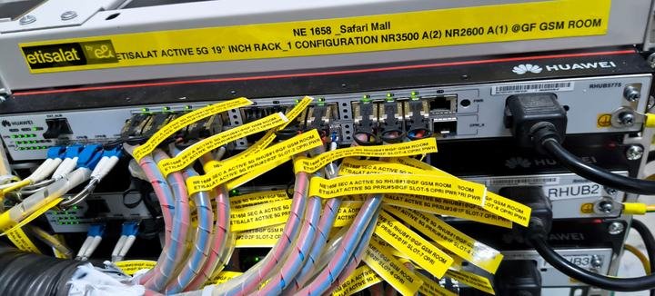 CPRI fiber labeling on the RHUB