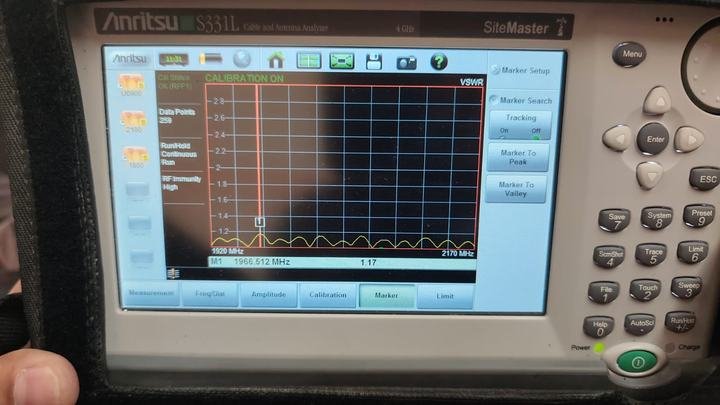 VSWR 1.17 across 1920–2170 MHz